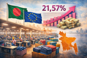 Bangladesh ready made garments EU market share competitiveness illustrated through apparel manufacturing production lines and export shipments to Europe.