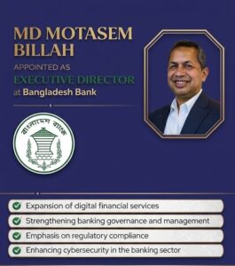 Bangladesh Bank executive director appointment Md Motasem Billah illustrated through central bank office environment, financial regulation context, and digital financial services systems.