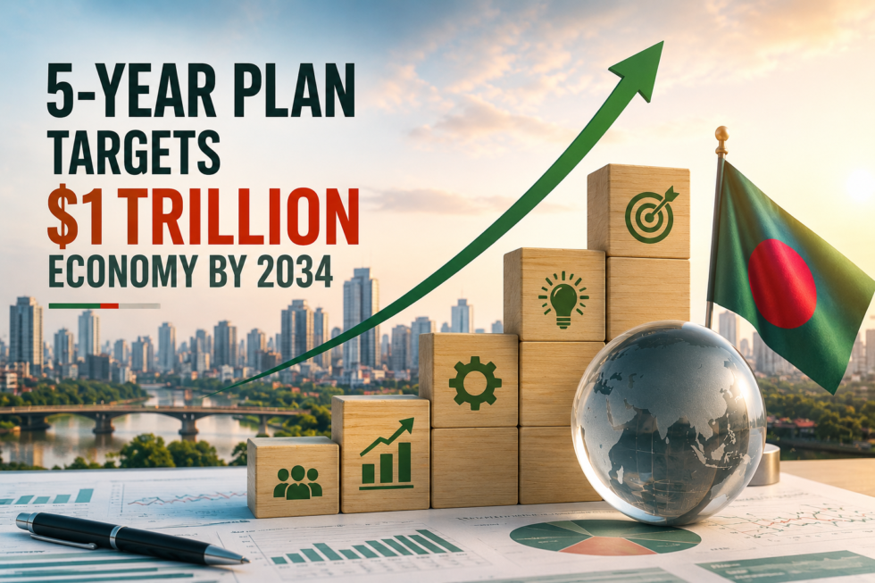 Bangladesh $1 Trillion Economy strategy discussed alongside industrial expansion, infrastructure development, and long-term growth planning
