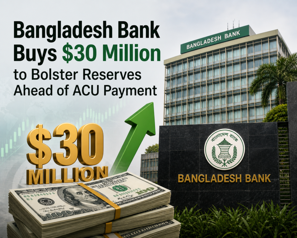 Bangladesh Bank $30 Million Dollar Purchase ACU Payment Reserves shown through central bank forex intervention ahead of ACU settlement cycle