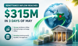 Bangladesh Remittance Growth First Three Days May reflected through foreign exchange inflow activity and banking sector liquidity management