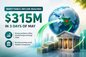 Bangladesh Remittance Growth First Three Days May reflected through foreign exchange inflow activity and banking sector liquidity management