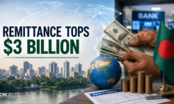 Bangladesh Remittance Growth discussed alongside foreign exchange reserves, banking liquidity, and external-sector stability