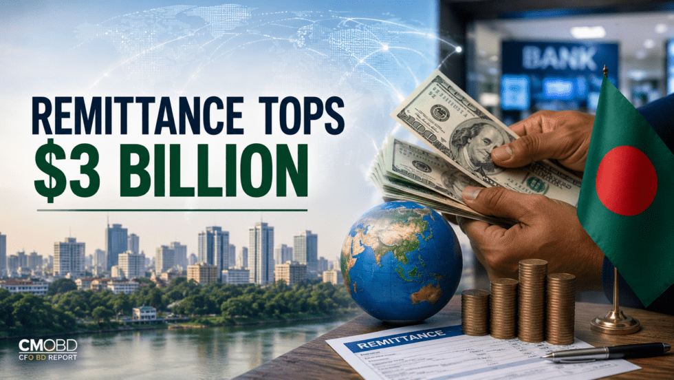 Bangladesh Remittance Growth discussed alongside foreign exchange reserves, banking liquidity, and external-sector stability