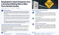 Bangladesh listed companies delisting risk and inactive firms in the capital market