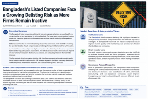 Bangladesh listed companies delisting risk and inactive firms in the capital market