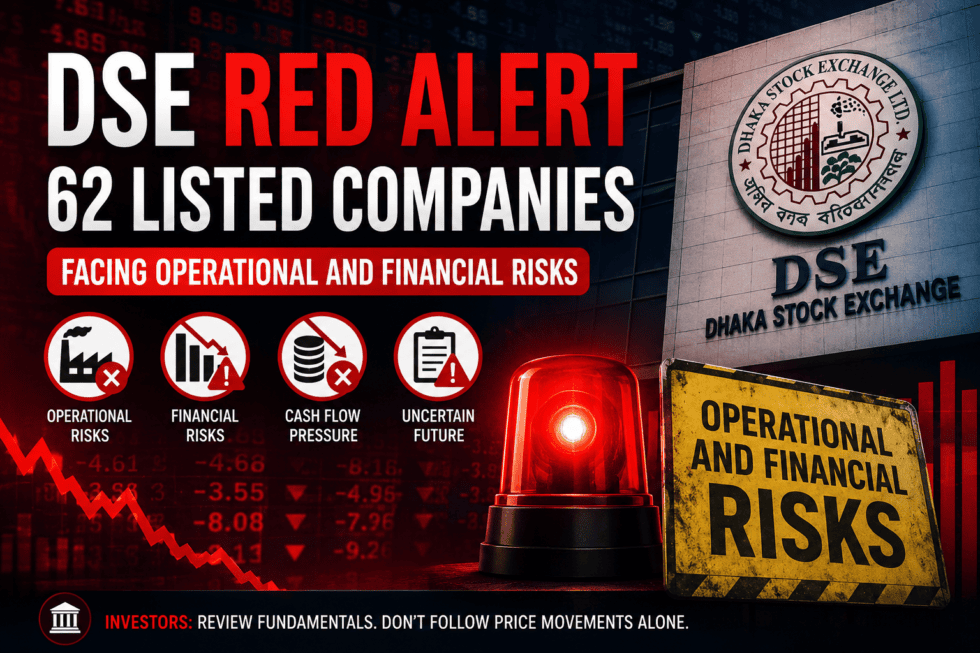 DSE red alert 62 listed companies facing operational and financial risks